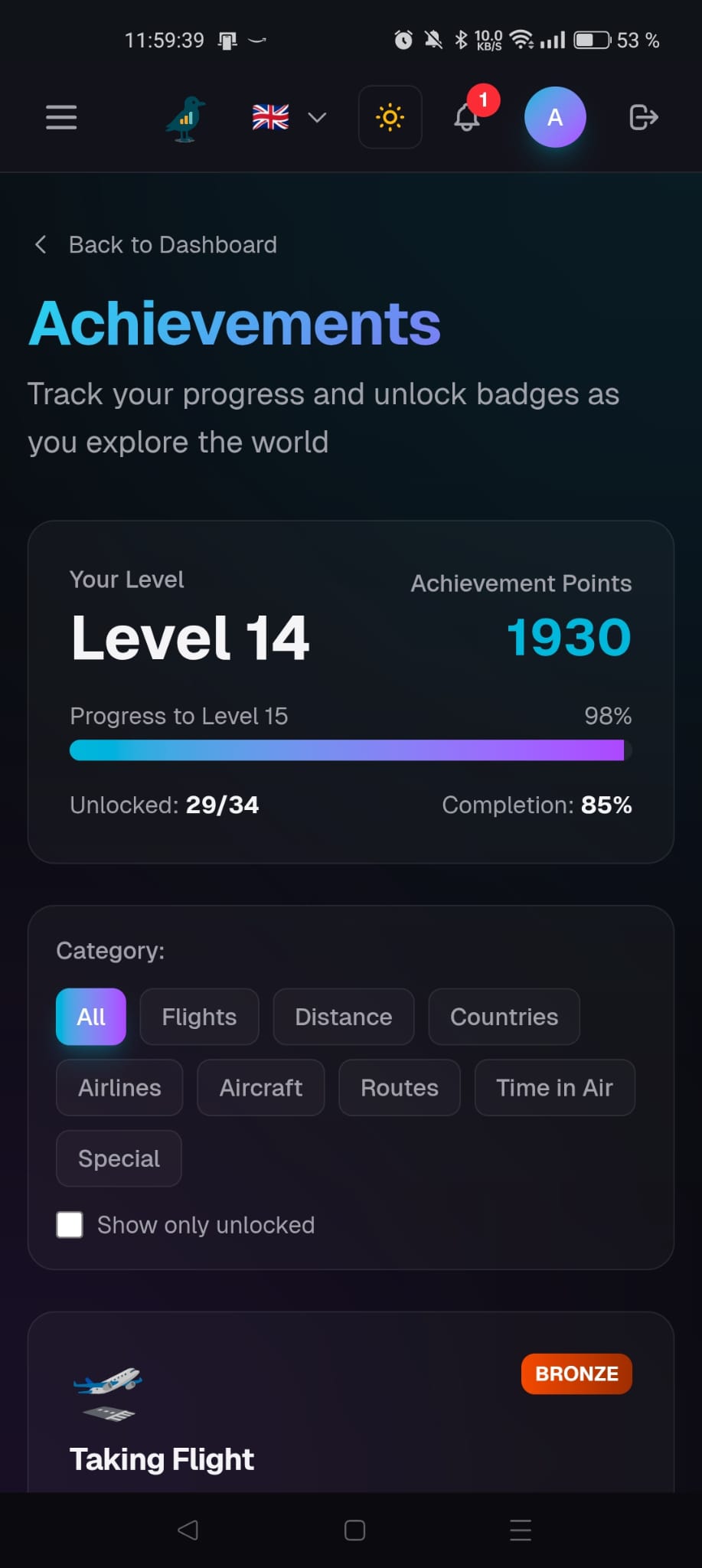 Achievements